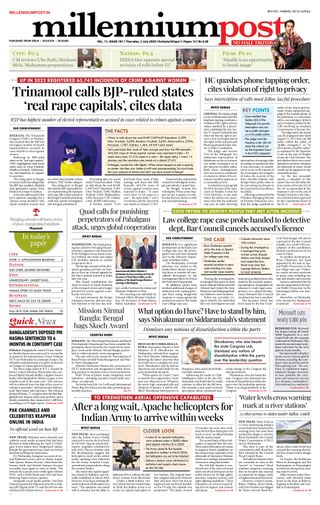 Millennium Post Kolkata