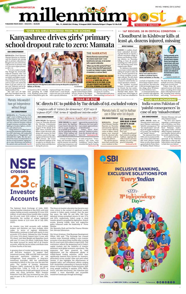 Millennium Post Kolkata