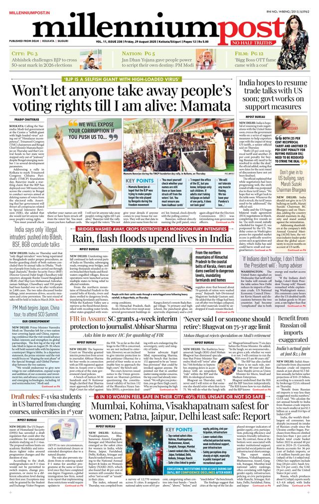 Millennium Post Kolkata