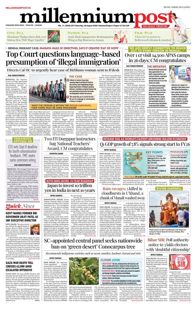 Millennium Post Kolkata