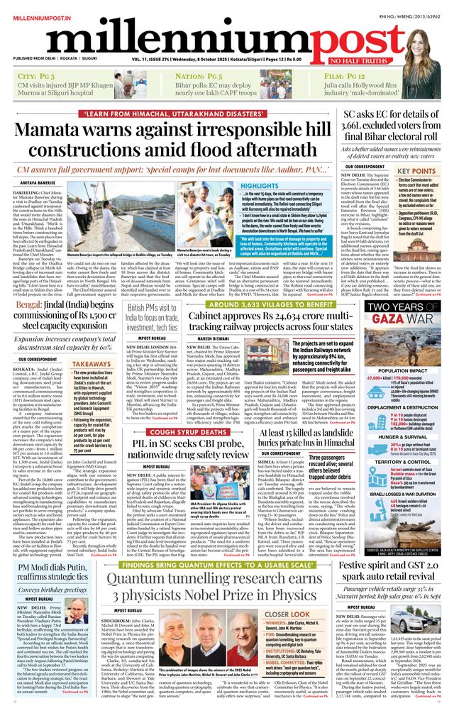 Millennium Post Kolkata