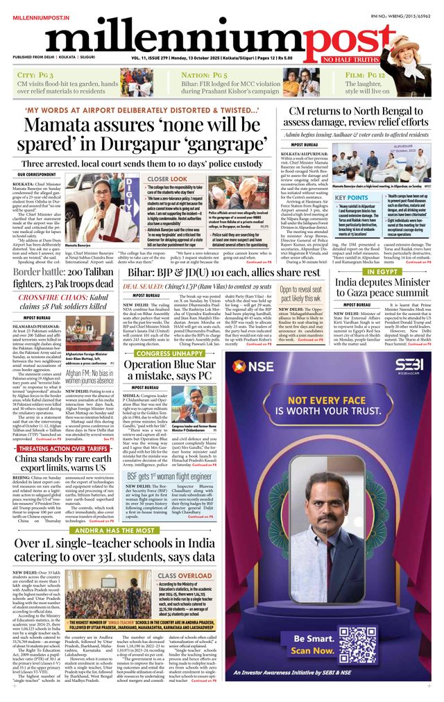 Millennium Post Kolkata