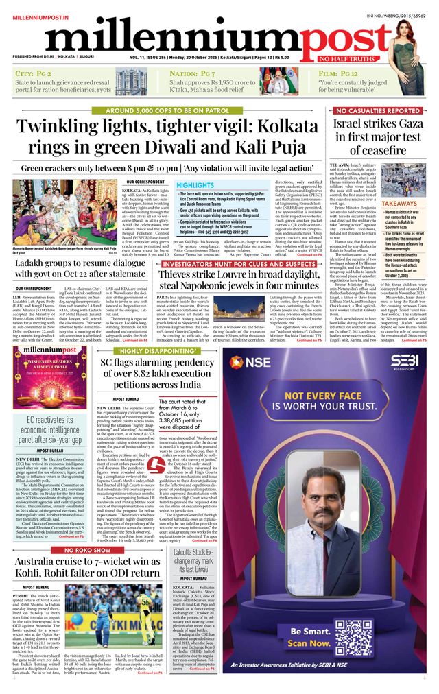 Millennium Post Kolkata