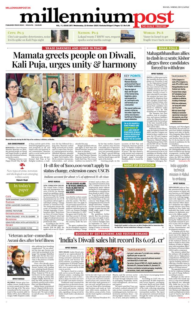 Millennium Post Kolkata