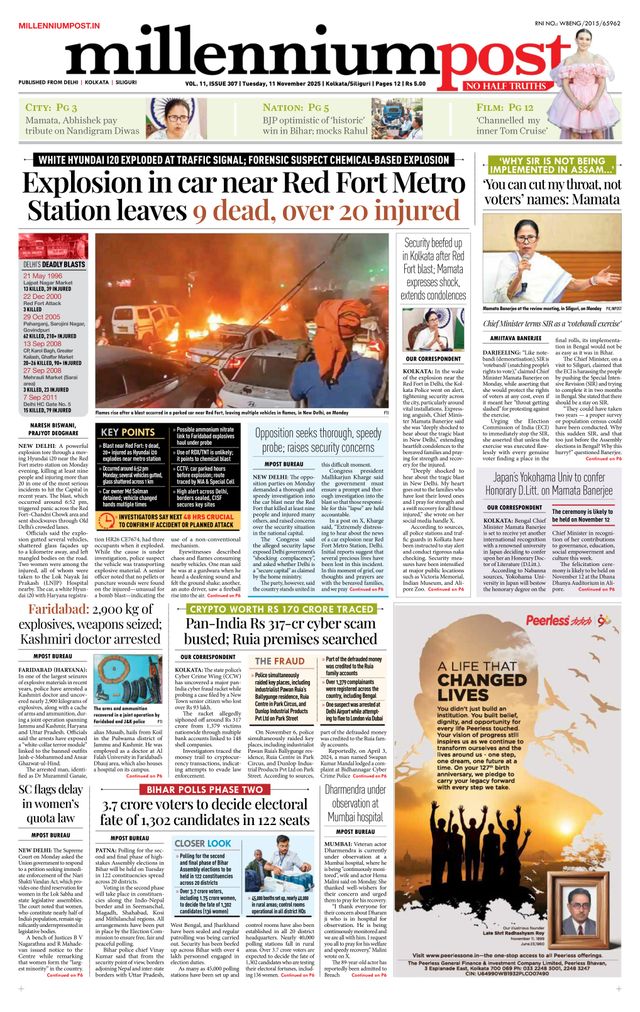 Millennium Post Kolkata