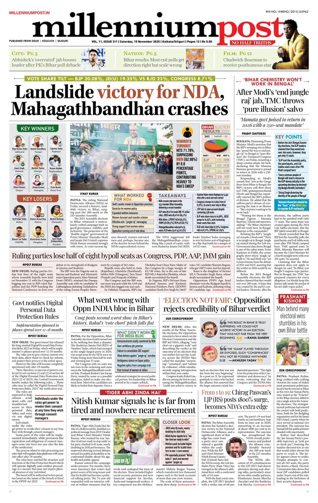 Millennium Post Kolkata