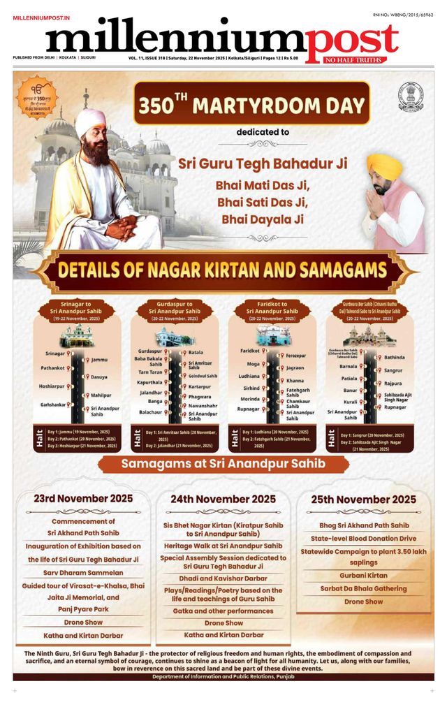 Millennium Post Kolkata