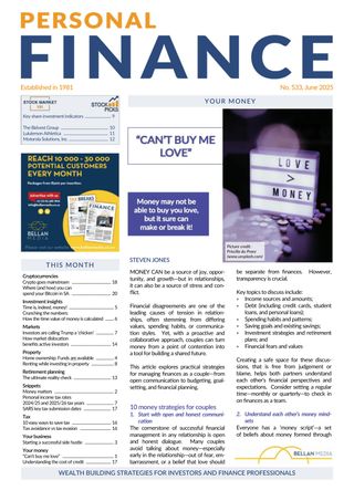 Personal Finance - June 2025 Personal Finance Cover - June 2025 Edition