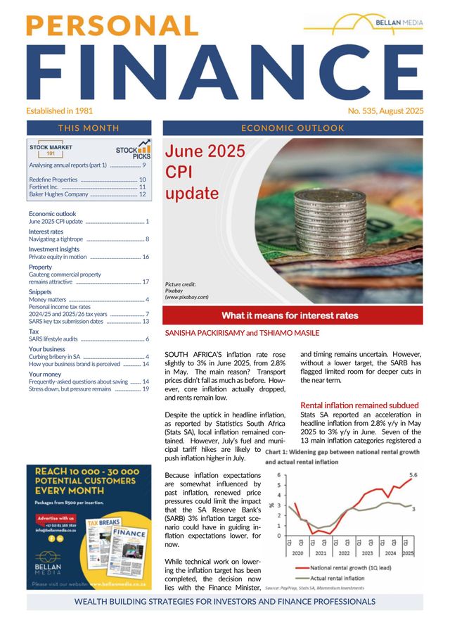 Personal Finance