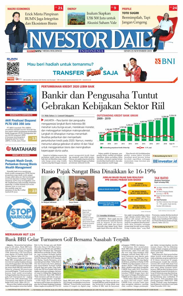 Investor Daily Indonesia