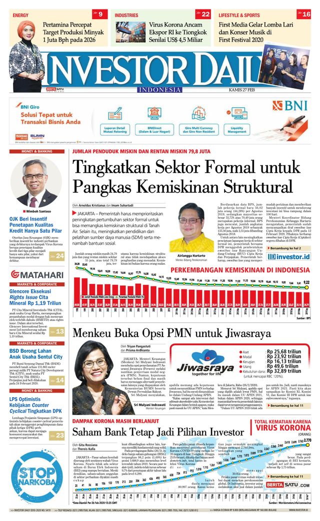 Investor Daily Indonesia
