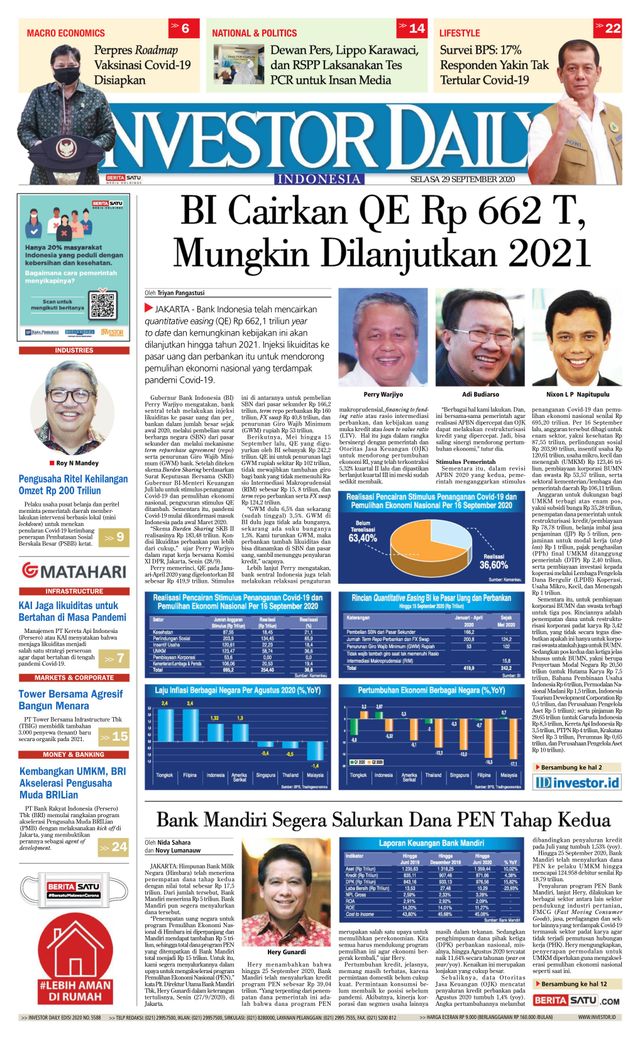 Investor Daily Indonesia