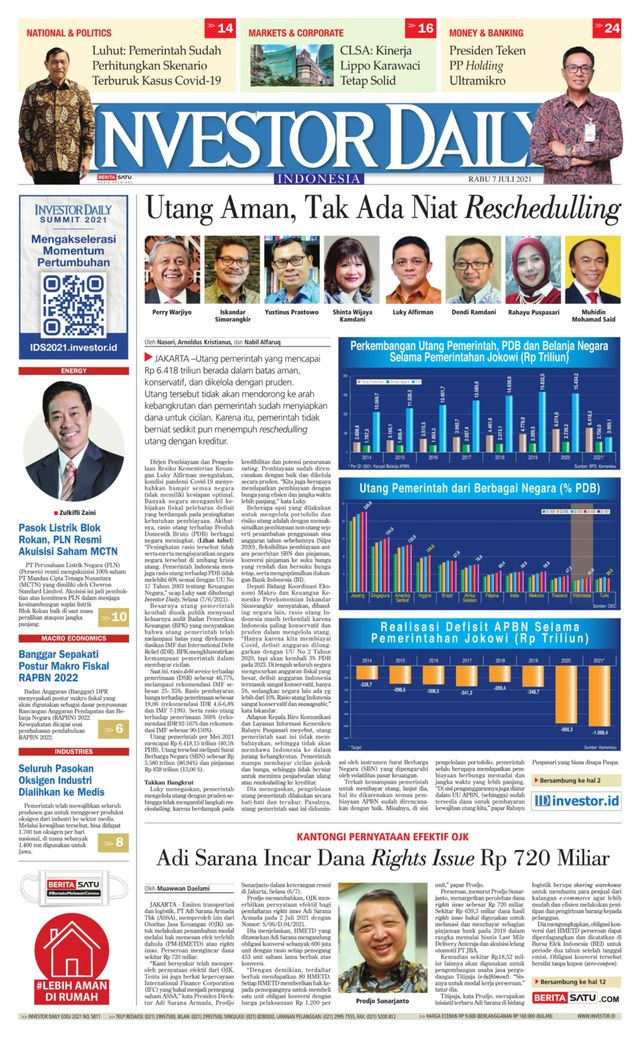 Investor Daily Indonesia