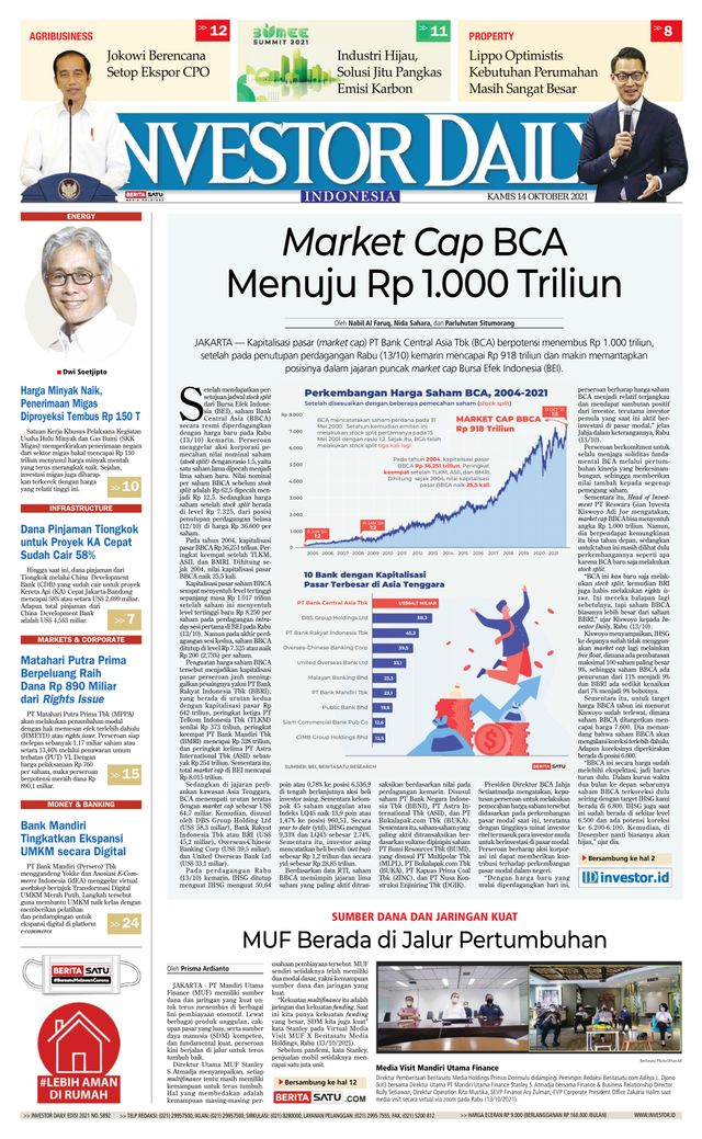 Investor Daily Indonesia