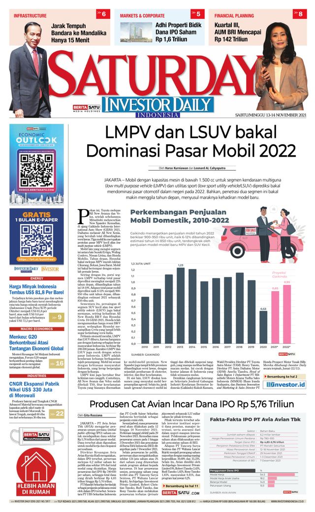 Investor Daily Indonesia