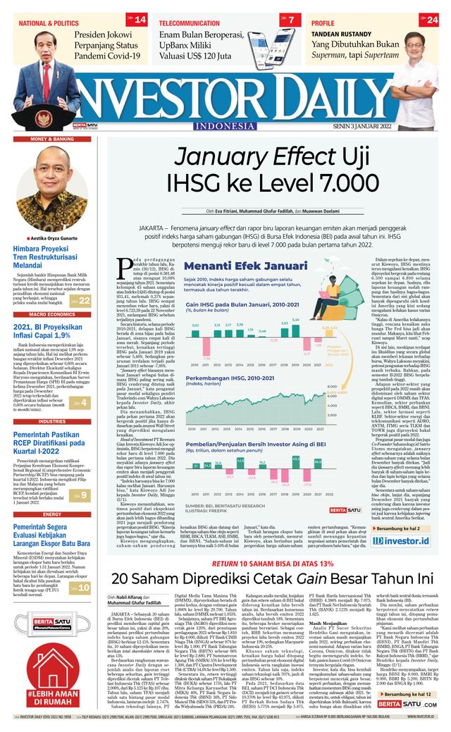 Investor Daily Indonesia