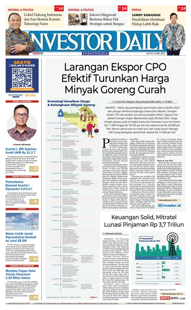 Investor Daily Indonesia
