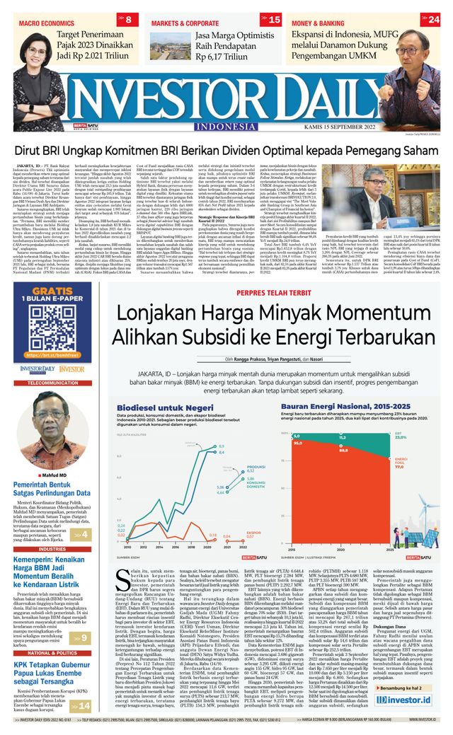 Investor Daily Indonesia