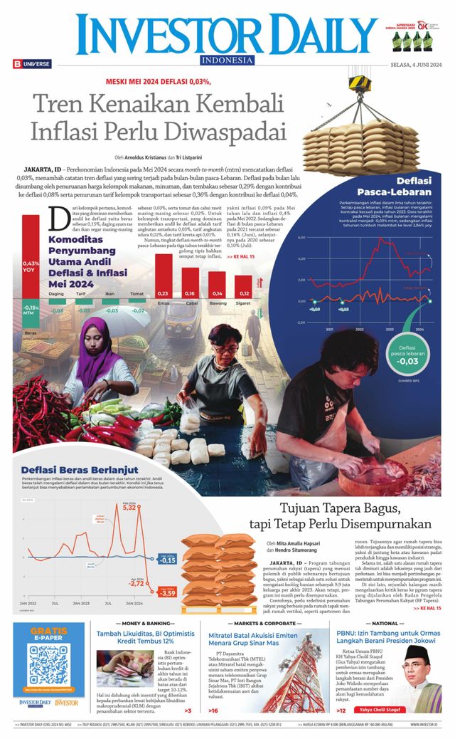Investor Daily Indonesia