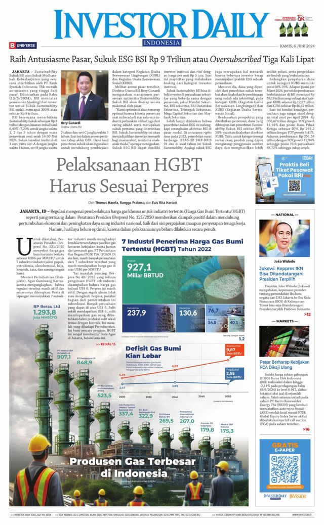 Investor Daily Indonesia