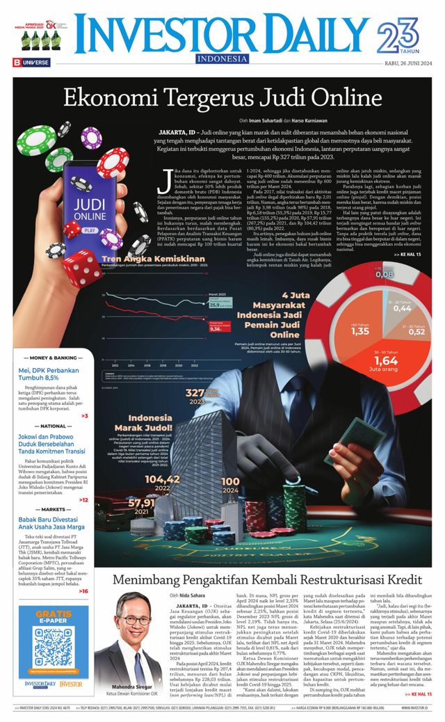 Investor Daily Indonesia