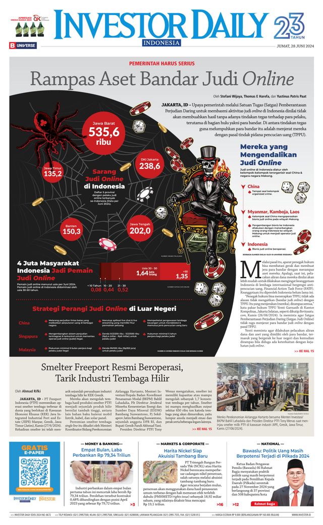 Investor Daily Indonesia