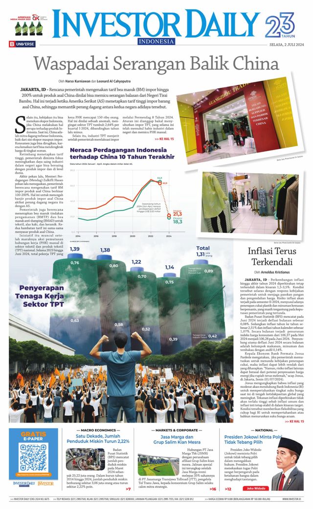 Investor Daily Indonesia