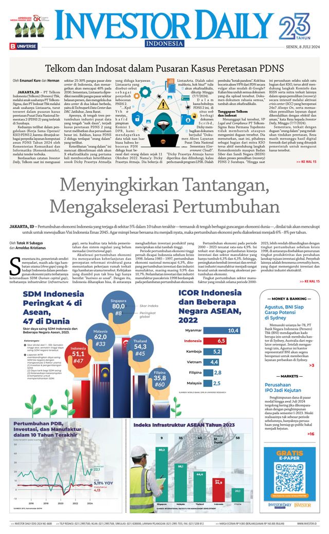 Investor Daily Indonesia