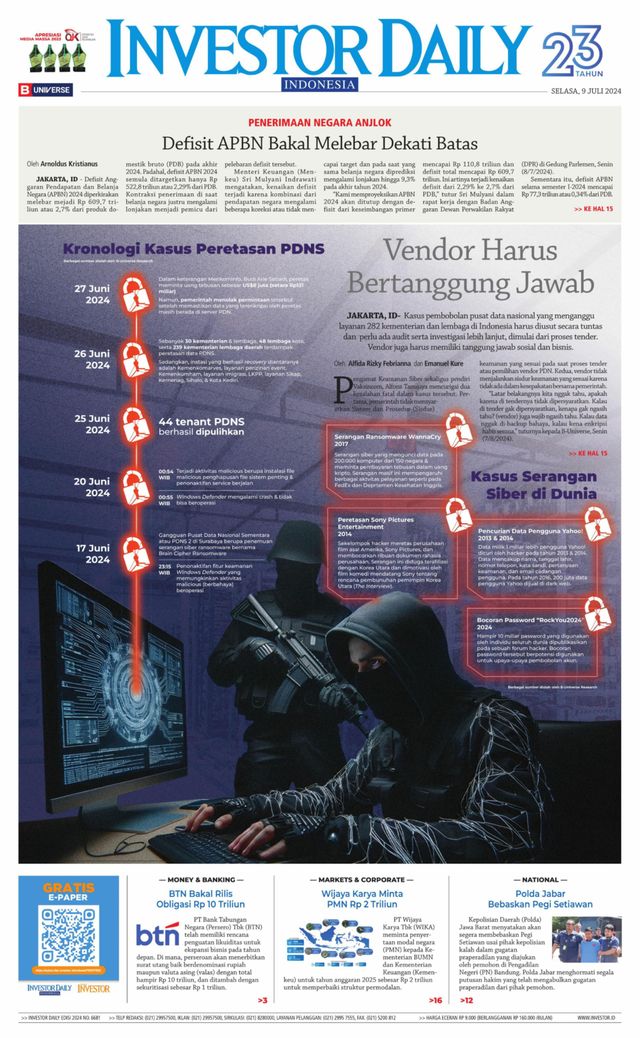 Investor Daily Indonesia