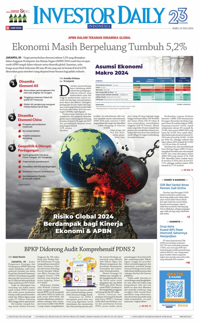 Investor Daily Indonesia
