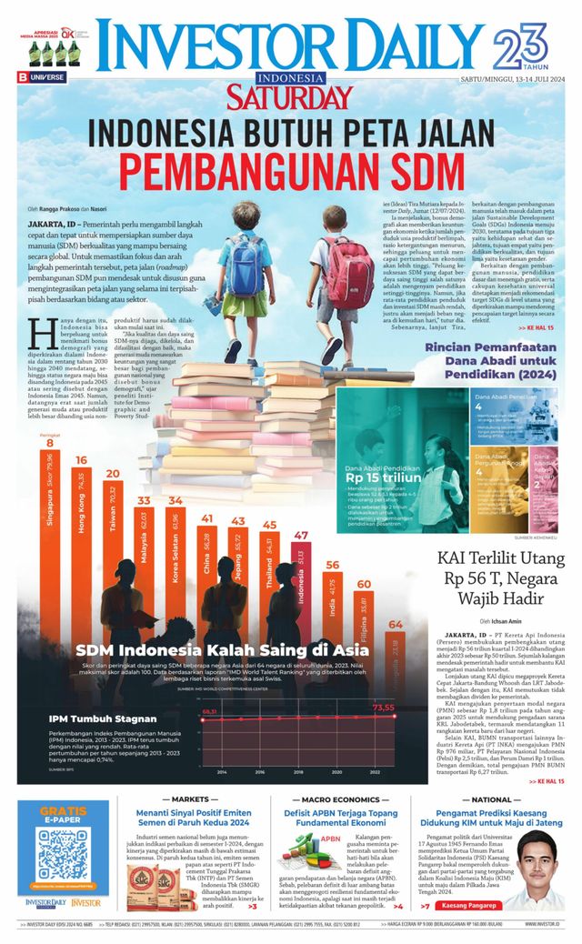Investor Daily Indonesia