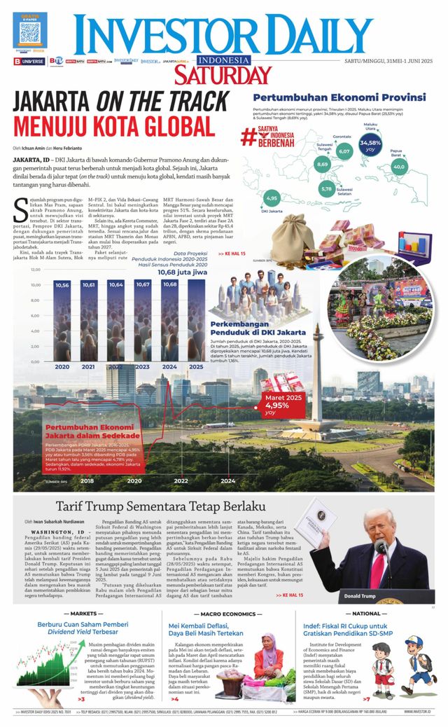 Investor Daily Indonesia