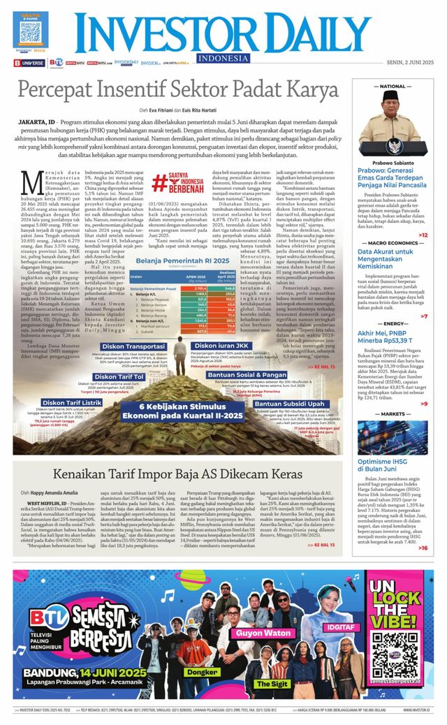 Investor Daily Indonesia
