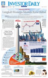 Investor Daily Indonesia