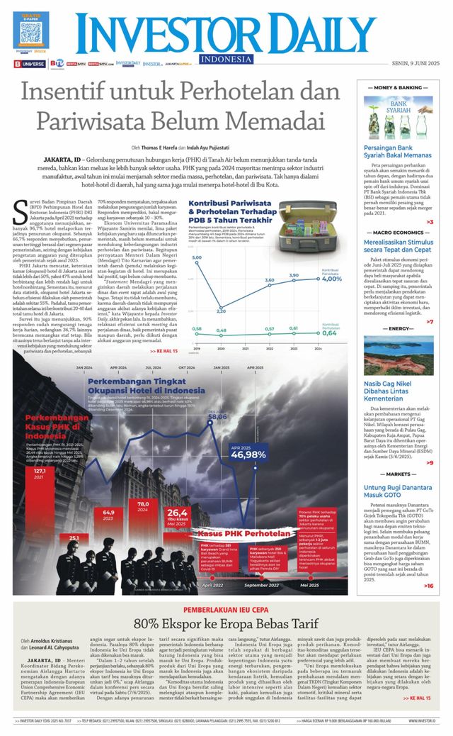 Investor Daily Indonesia