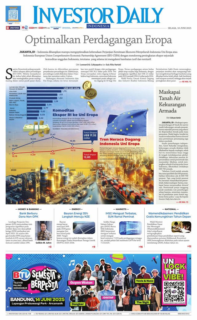 Investor Daily Indonesia