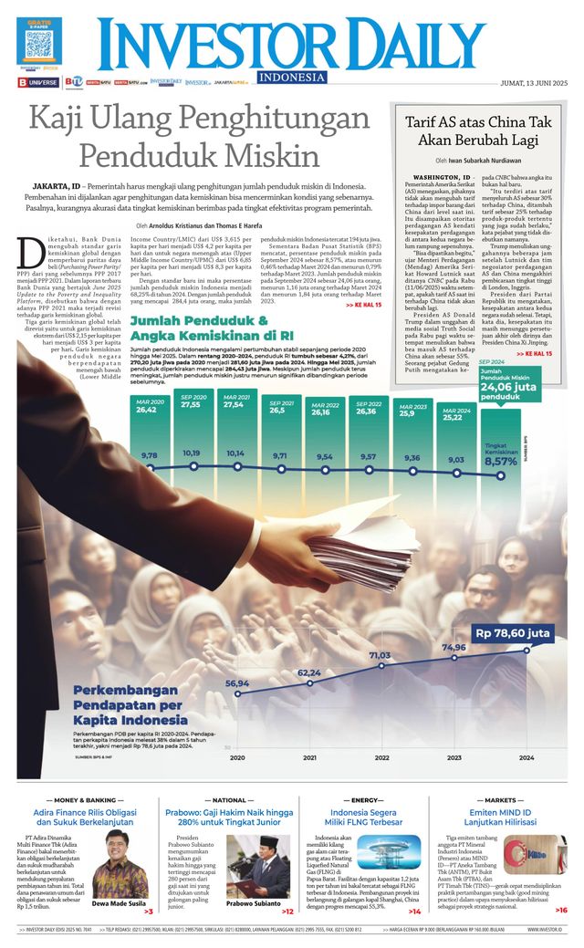 Investor Daily Indonesia