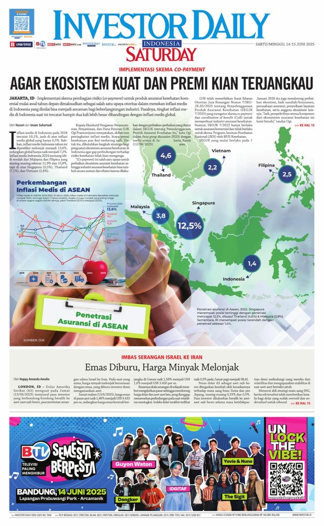 Investor Daily Indonesia