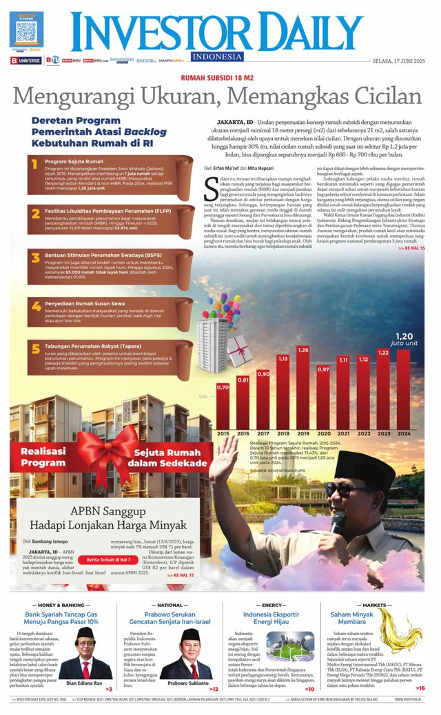 Investor Daily Indonesia