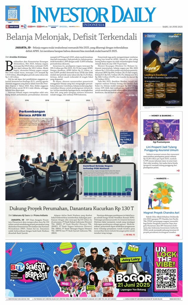 Investor Daily Indonesia