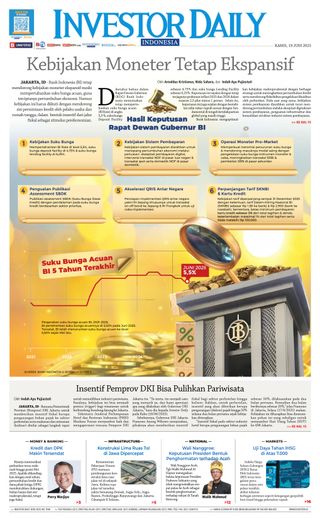 Investor Daily Indonesia