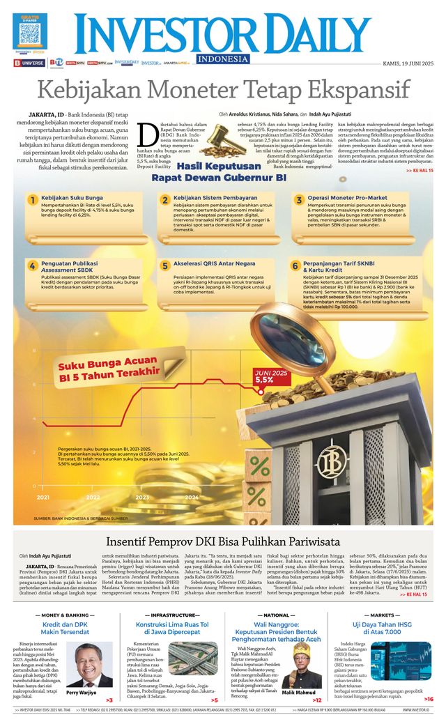 Investor Daily Indonesia