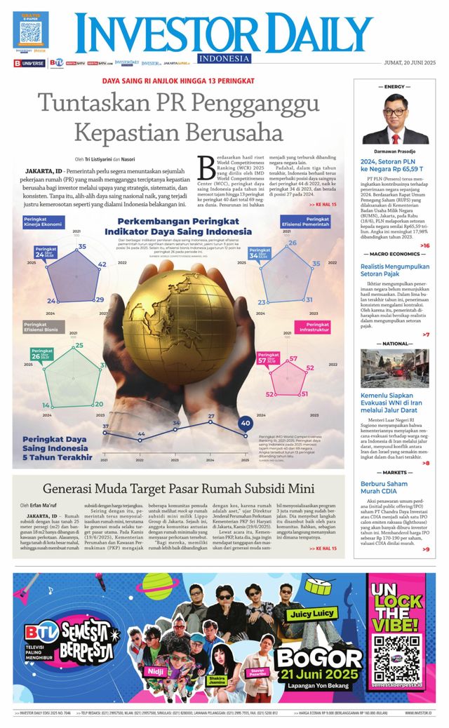 Investor Daily Indonesia