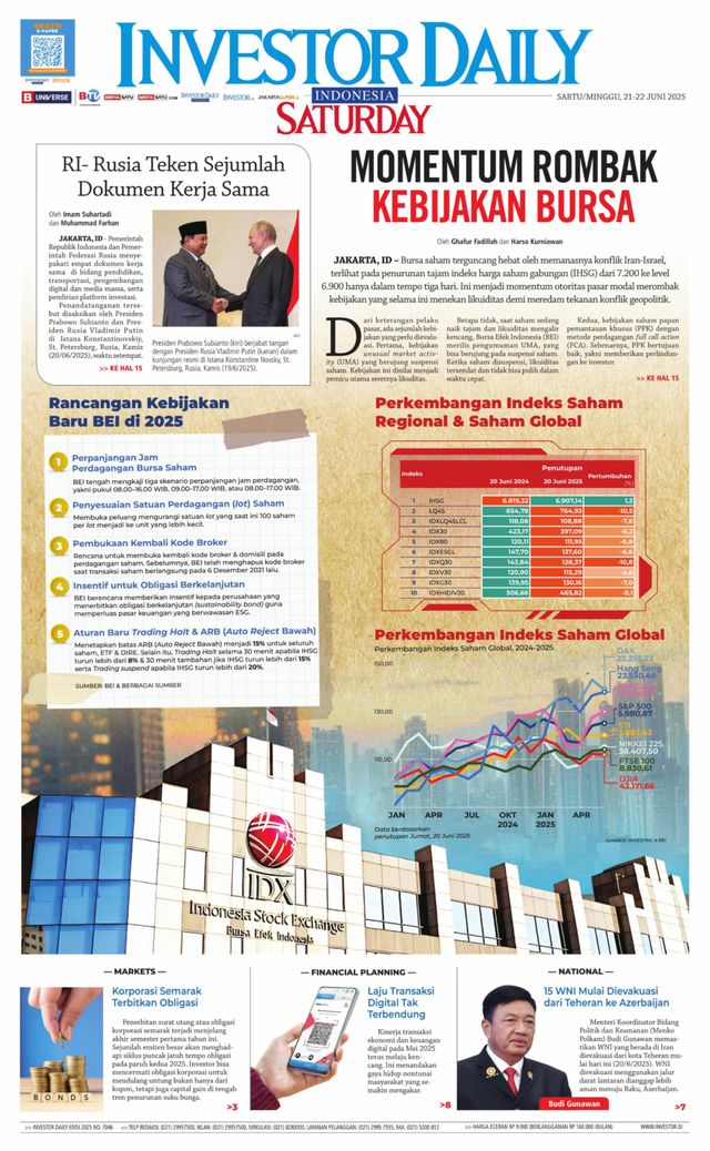 Investor Daily Indonesia