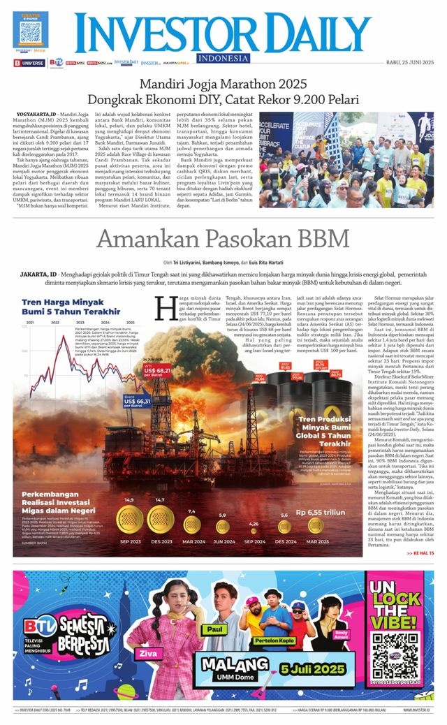 Investor Daily Indonesia