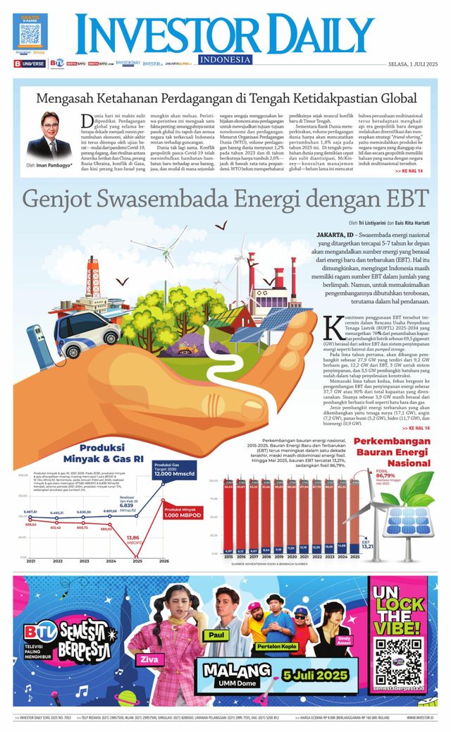 Investor Daily Indonesia