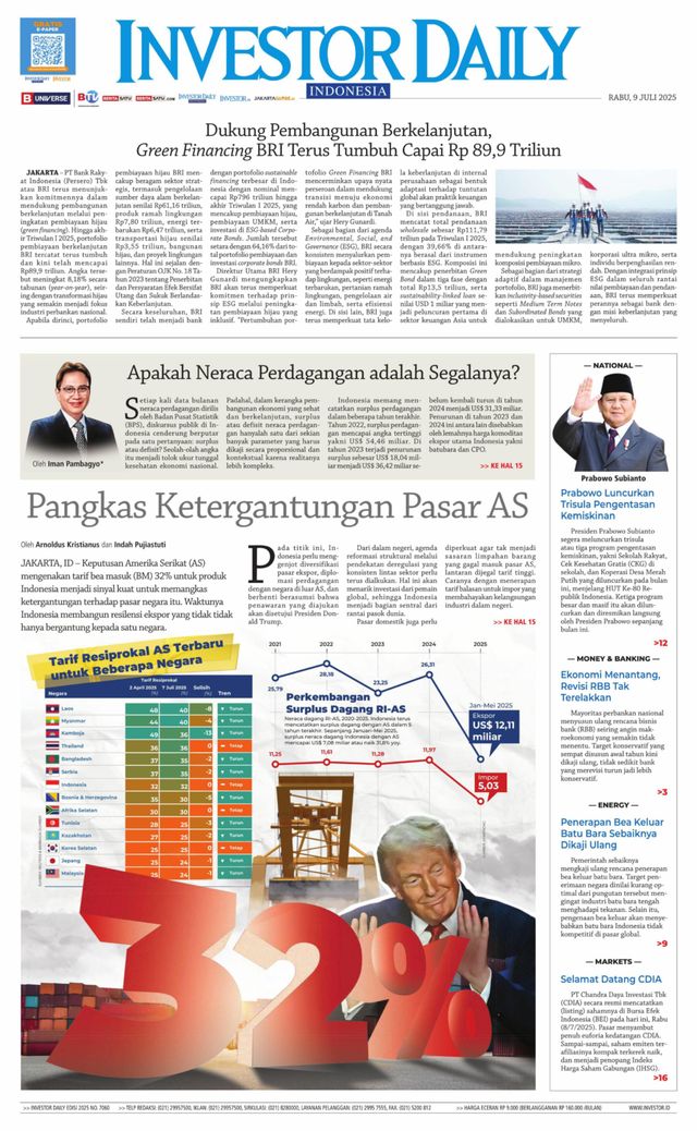 Investor Daily Indonesia