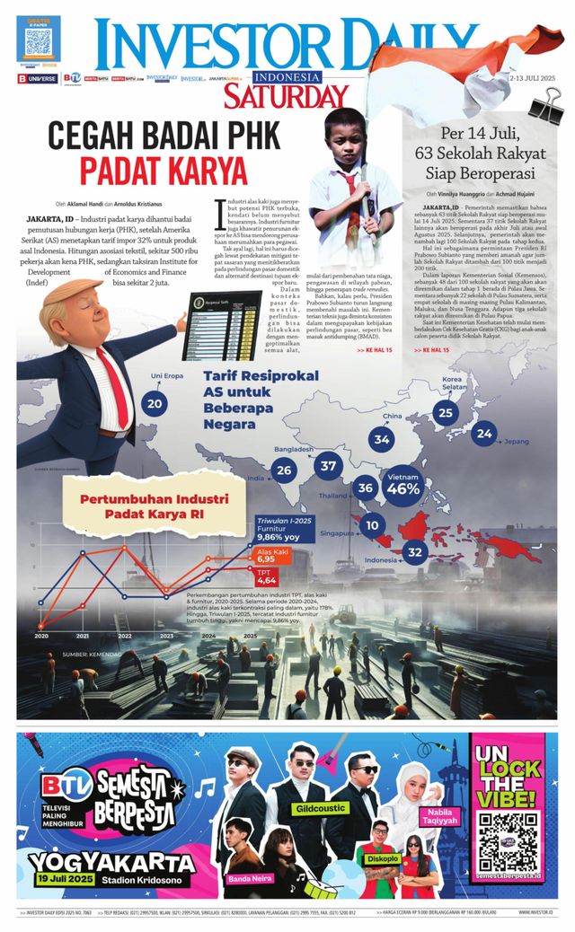 Investor Daily Indonesia