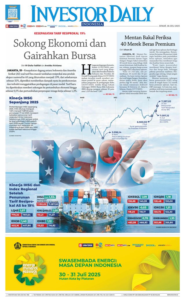 Investor Daily Indonesia