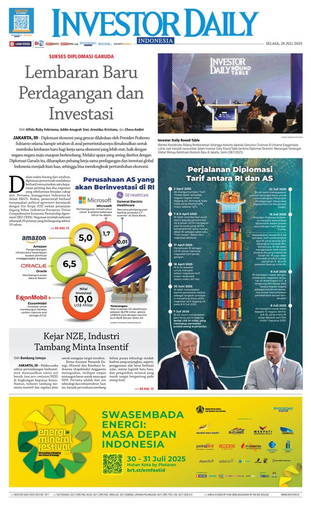 Investor Daily Indonesia